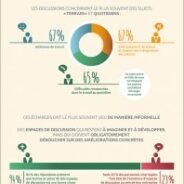 semaine pour la qualité de vie au travail
